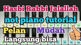 Hasbi Rabbi Jalallah (piano cover tutorial)