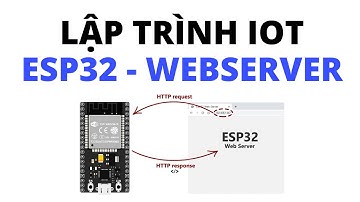 #14 Lập Trình IoT với ESP32  - Webserver | Internet of Things (IoT)