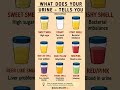 9 Urine Color &amp; Smell Changes Worth Discussing With Your Doctor | Health Education
