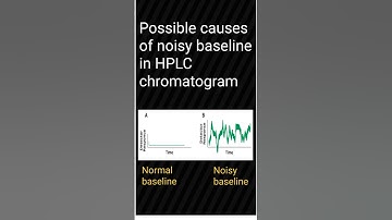 HPLC TROUBLE SHOOTING | POSSIBLE CAUSES OF NOISY BASELINE#shorts