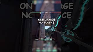 SOVA LINEUPBREEZE ON MID DIFEND #gamers #shorts