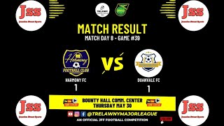 HARMONY FC VS DUANSVALE FC JAMAICA STREET SPORTS TRELAWNY MAJOR LEAGUE ’s