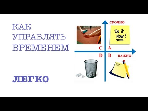 Простая система Управления Временем. Реальный ТМ