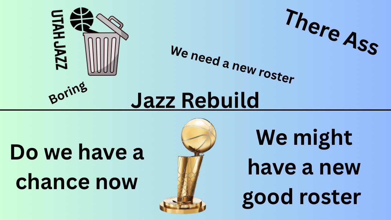 Rebuild the worst Team in NBA History (Sorry Jazz Fans)