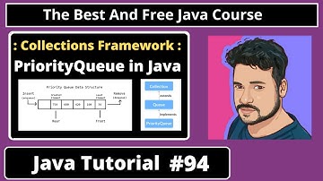 Java Tutorial: PriorityQueue in java Collections, PriorityQueue class | part 94