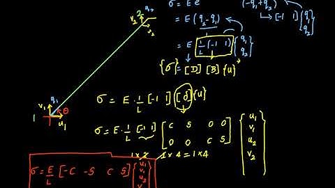 Expression for Stress for a Truss Element - A short Derivation