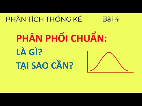 Video: Kurtosis là gì? Sự ra đi của thủ phạm gây ra tội ác