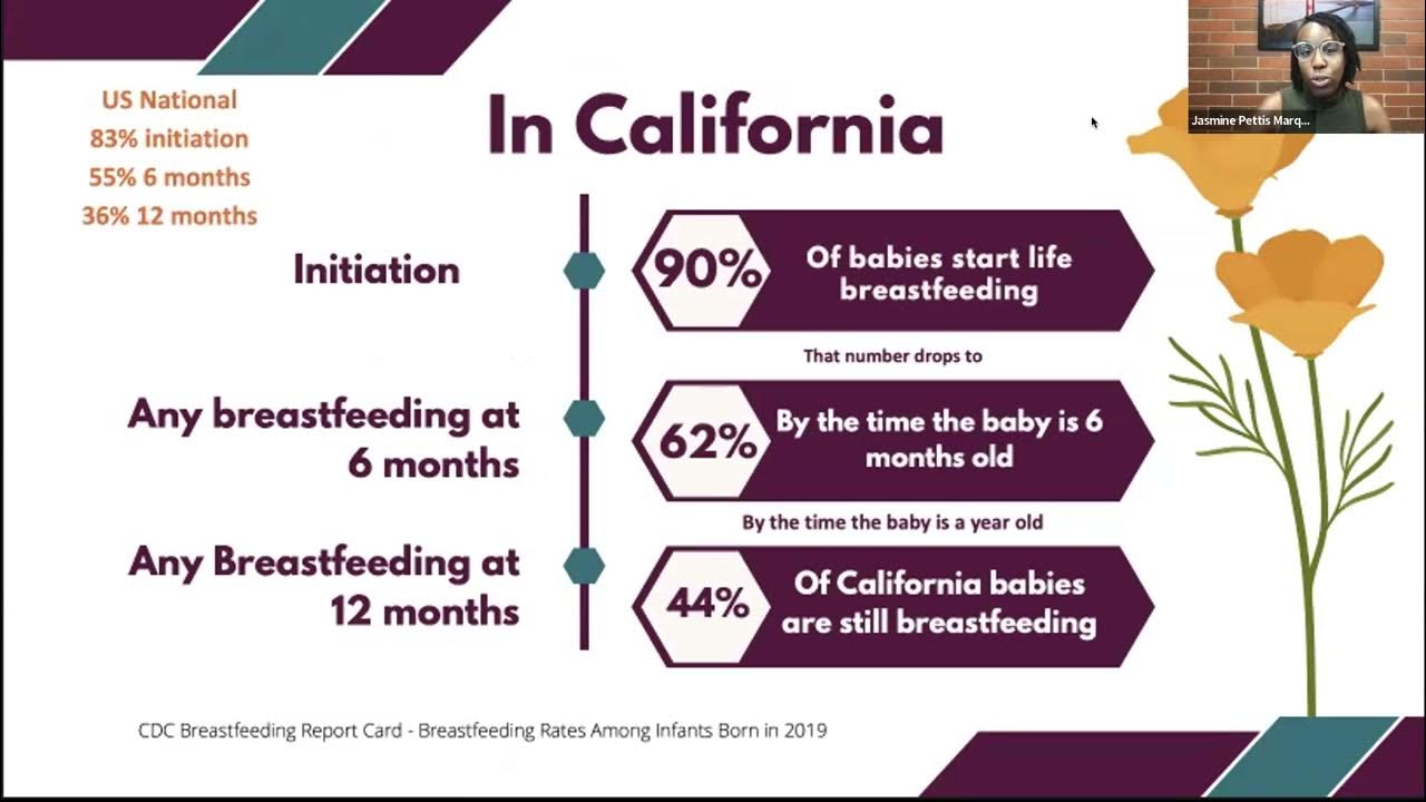 California vs Federal Lactation A practical guide for