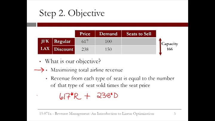 8.2.4 An Introduction to Linear Optimization - Video 3: The Problem Formulation