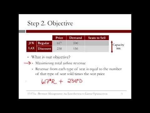 8.2.4 An Introduction to Linear Optimization - Video 3: The Problem Formulation thumbnail