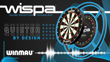 Wispa - Sound Reduction Technology