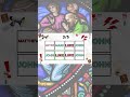 SAY THE WORD ON BEAT 📖 BIBLE FIGURES SHORTS 📖 | HARD LEVEL 3 | MATTHEW MARK LUKE JOHN | (90% FAIL)