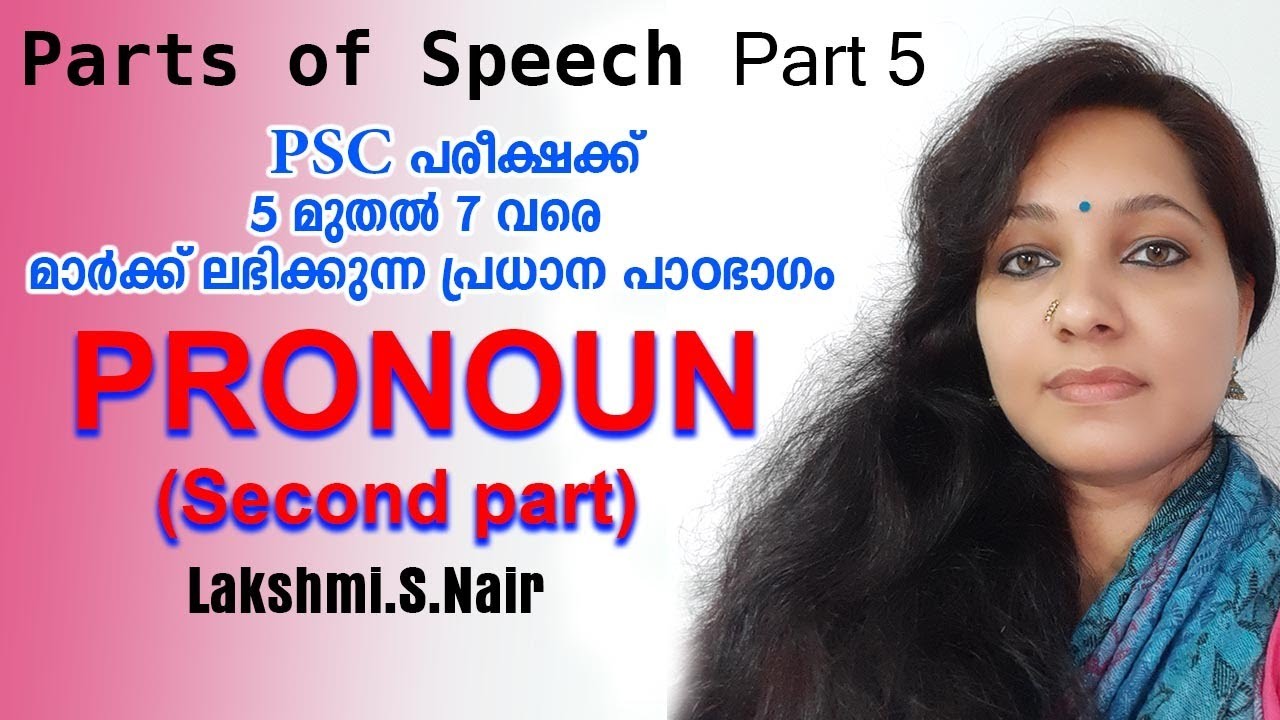 PARTS OF SPEECH PART-5 |PRONOUN|REFLEXIVE PRONOUN|INDEFINITE PRONOUN|DEMONSTRATIVE PRONOUN