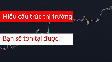 Cấu trúc thị trường rất quan trọng! l Review Price Action #13 l ntpTrade