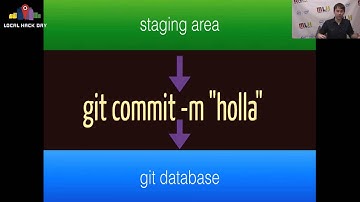Local Hack Day - Intro to Git