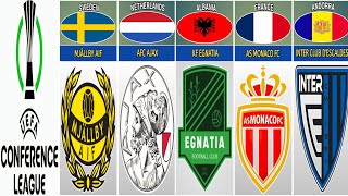 LIST UEFA CONFERENCE LEAGUE PARTICIPANTS 2026-2027 || UEFA CONFERENCE LEAGUE 2026/27