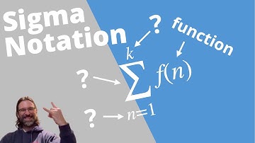 Sigma Notation Explained | IB SL Math AA