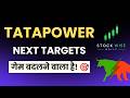 TATA POWER share analysis,buy or not ? tata power share news,LONG TERM target 2030