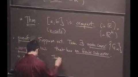 Real Analysis, Lecture 13 Compactness and the Heine Borel Theorem