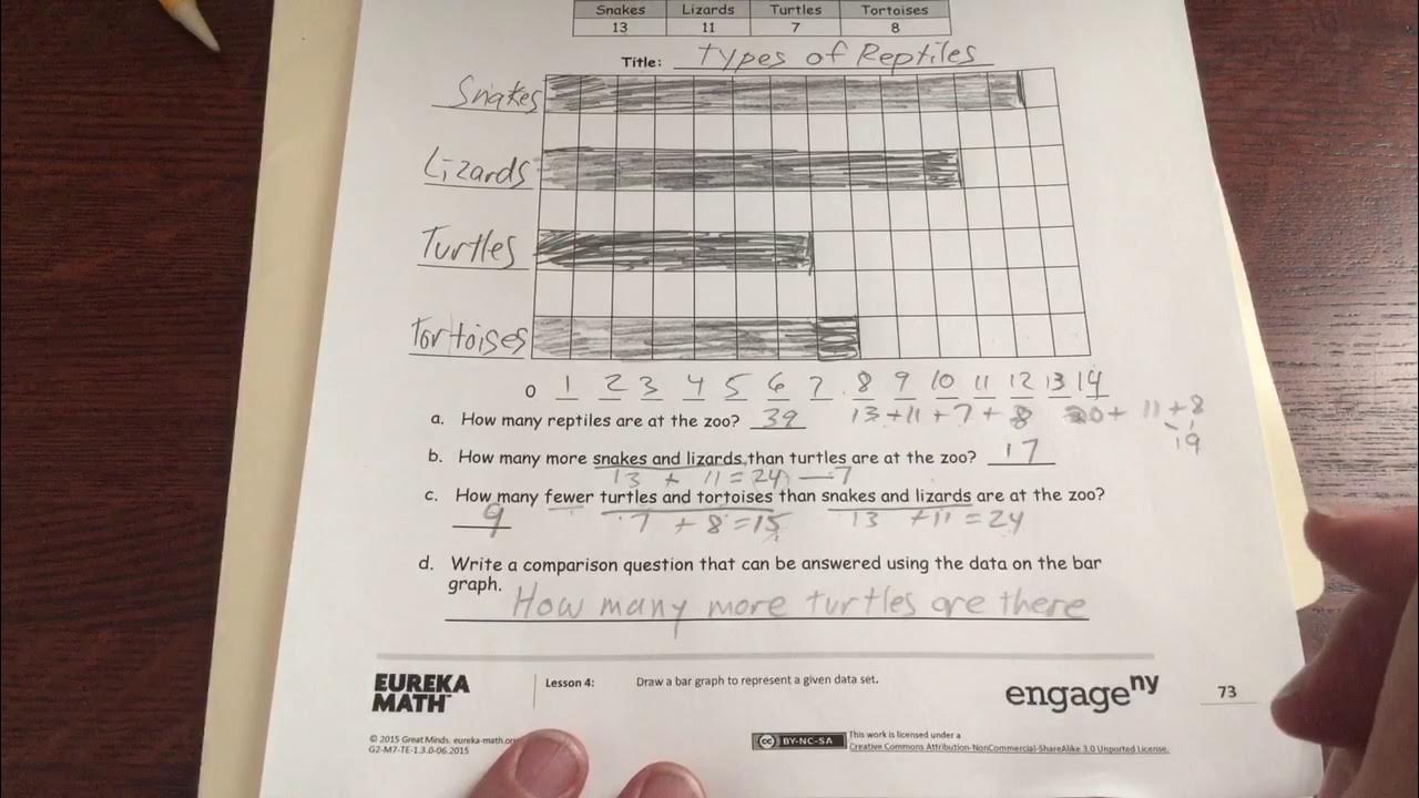 lesson 4 homework module 7 grade 2 - YouTube