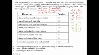 Worksheet Question 4 - Eukaryotic mapping