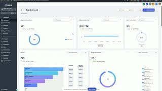 GoHighLevel Sales &amp; Onboarding Pipelines | Automation Demo | 1AltX