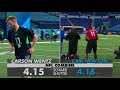 QB Faceoff: Carson Wentz vs. Cam Newton | NFL Player & Stats Comparison
