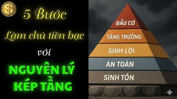 Nguyên Lý Kép Tầng – Công Thức 5 Bước Giúp Bạn Kiểm Soát Và Làm Chủ Tiền Bạc - Tự Do Tài Chính
