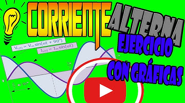 CORRIENTE ALTERNA - FASORES - EJERCICIO CON GRÁFICAS