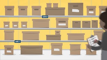 The Benefits of Business Storage at Safestore (short animation)