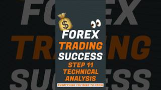 Forex Trading Success - Step 11 - Technical Analysis