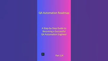 QA Automation Roadmap 2025  Part -1/4