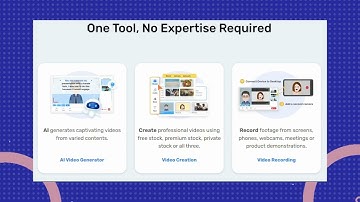VISLA: Al Video Creation and Editing for Business. #visla #ai #videoediting @drax2-r