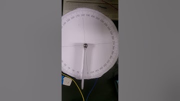 A stepper motor rotation