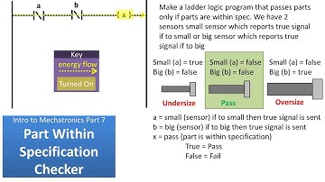 Part Within Specification Ladder Logic Program With Pass Fail Indicator (Mechatronics Part 7)