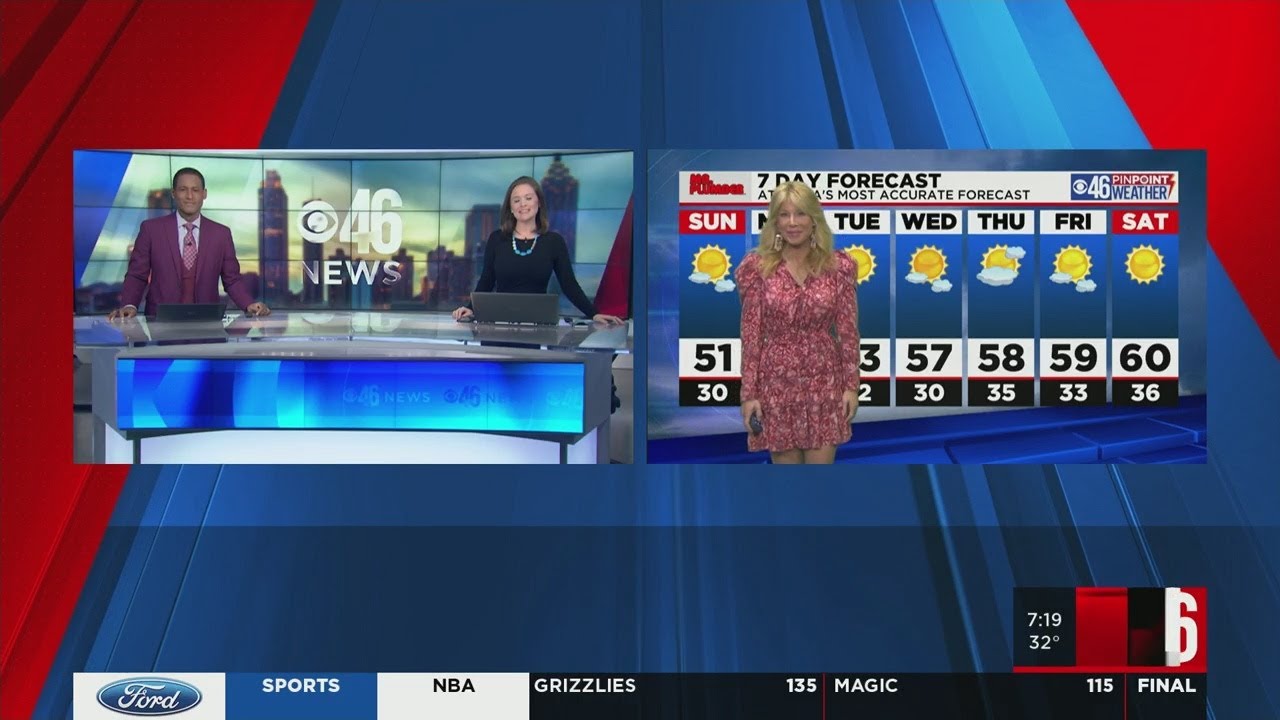Sunny, Breezy Sunday; Warming Temperatures This Week - YouTube