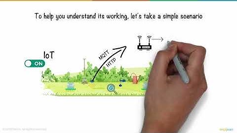 IoT | Internet of Things | What is IoT ? | How IoT Works? | IoT Explained in 6 Minutes | Simplilearn