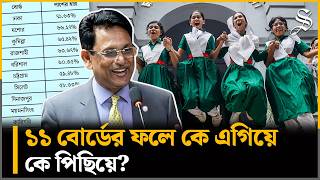 এসএসসি ও সমমান পরীক্ষা: কোন বোর্ড এগিয়ে কোন বোর্ড পিছিয়ে | SSC Result 2026 | Education Board