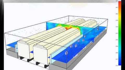 Standard Environmental CFD Simulation of a Metro Station