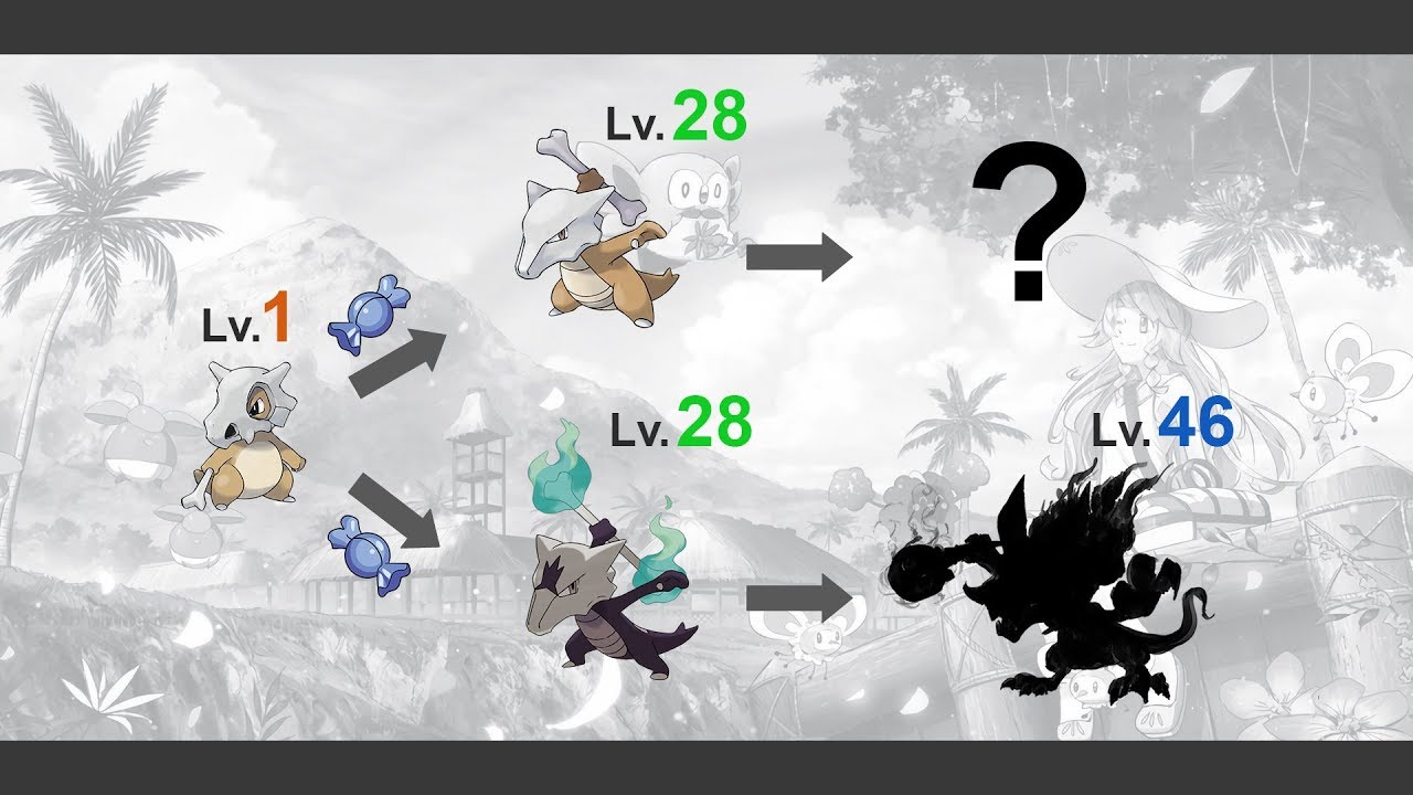 Alolan Marowak And Next Evolution. - YouTube