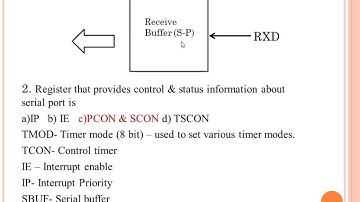 PSC Questions on Microprocessors and Microcontrollers|| Related facts