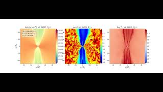 Radiative 2T GRMHD Simulation of a Black Hole Spectral State Transition: AGN from Low to High SANE