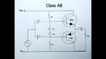หลักการทำงาน วงจรขยายคลาส AB