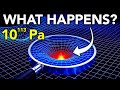 Science For Sleep | What Really Happens When Pressure Reaches the Planck Scale?