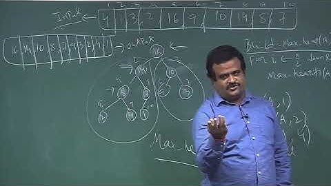 Lecture 14 : Heap Sort