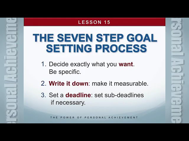 goal setting process steps