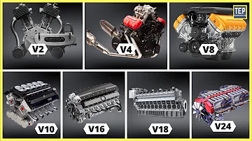 Kolik váží motor V12?
