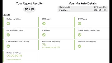 Marketo Checklist Demo