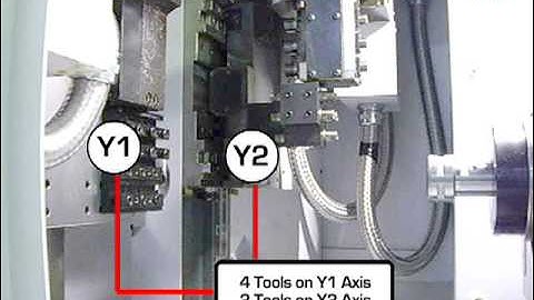 Diamond 12CSL Swiss-type CNC Lathe