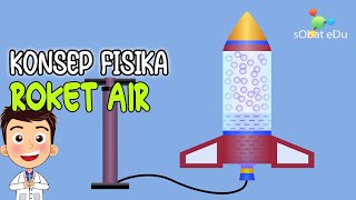 IPA FISIKA : Konsep Fisika Roket Air (Penerapan Hukum 3 Newton, Gaya Aksi Reaksi)